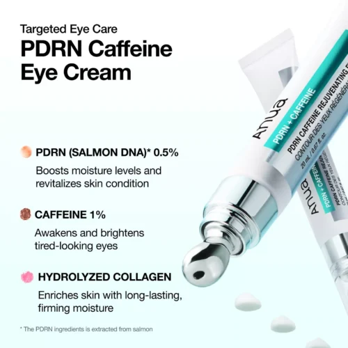 Anua PDRN Caffeine Rejuvenating Eye Cream