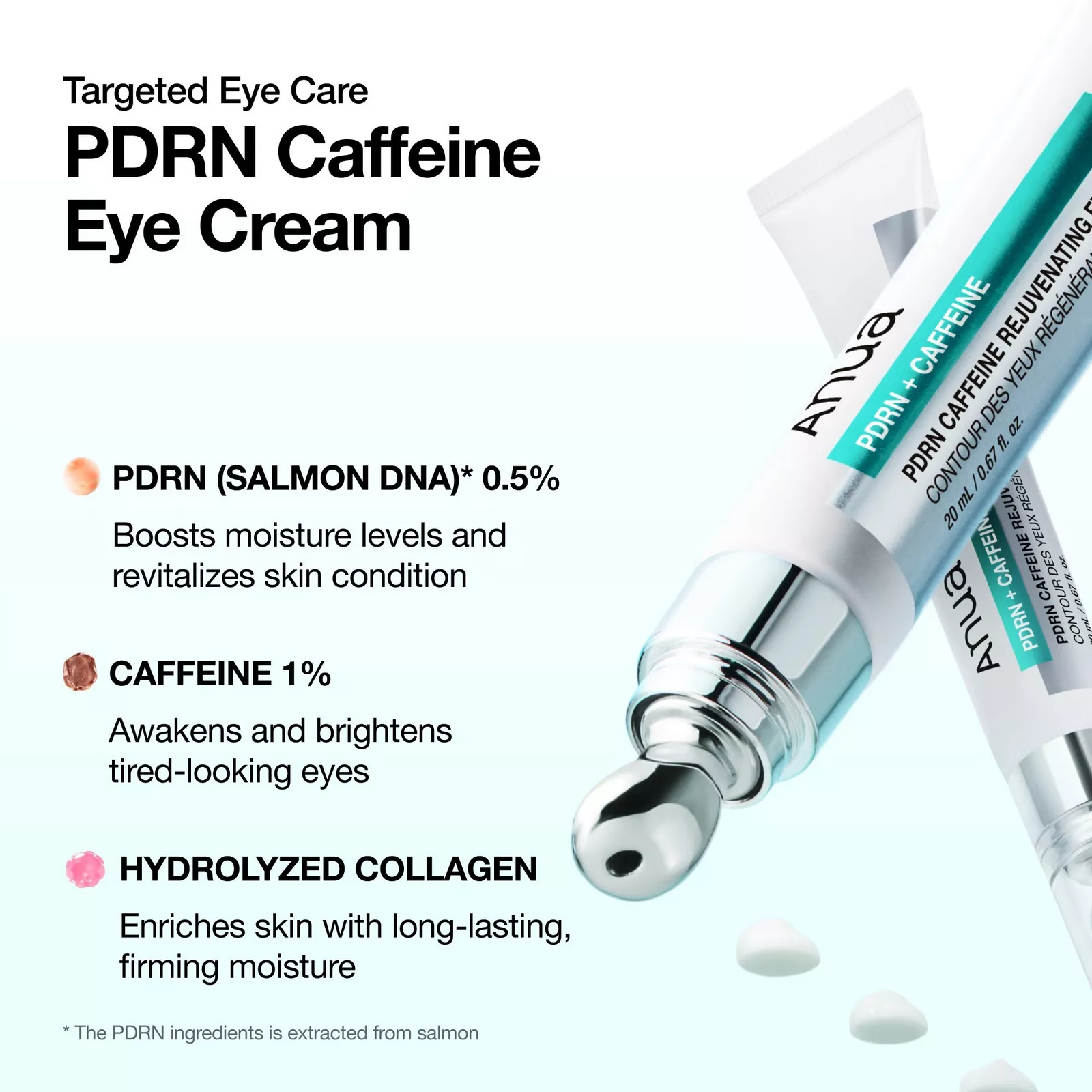 Anua PDRN Caffeine Rejuvenating Eye Cream — изображение 3